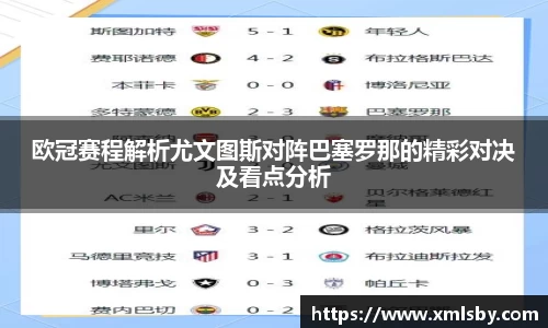 欧冠赛程解析尤文图斯对阵巴塞罗那的精彩对决及看点分析