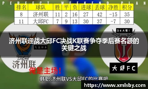 济州联迎战大邱FC决战K联赛争夺季后赛名额的关键之战