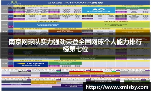 南京网球队实力强劲荣登全国网球个人能力排行榜第七位