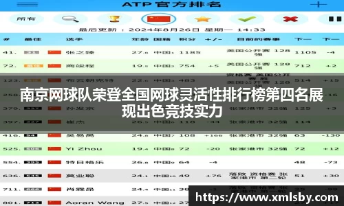 南京网球队荣登全国网球灵活性排行榜第四名展现出色竞技实力