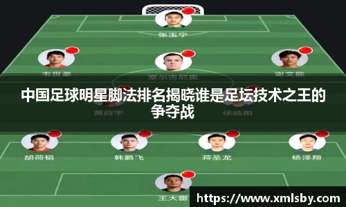 中国足球明星脚法排名揭晓谁是足坛技术之王的争夺战