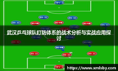 武汉乒乓球队盯防体系的战术分析与实战应用探讨
